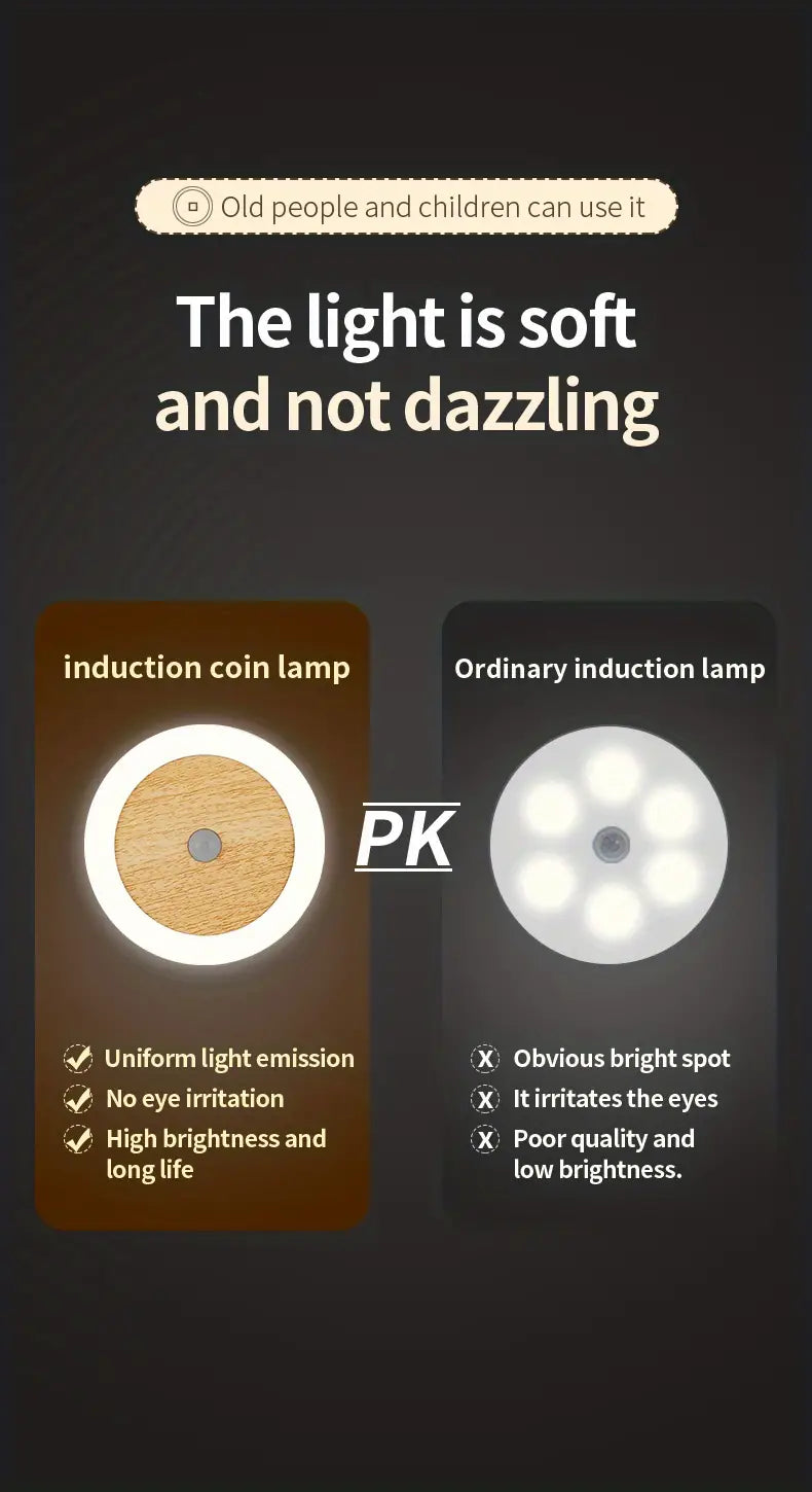 1pc PIR Motion Sensor LED Wardrobe Night Light